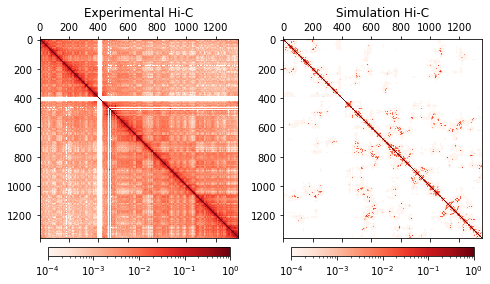 ../_images/Tutorials_Tutorial_Full_Inversion_Optimization_73_1.png