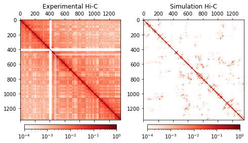 ../_images/Tutorials_Tutorial_Full_Inversion_Optimization_73_1.png