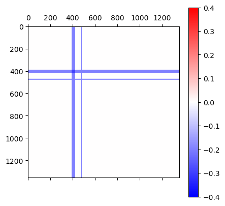 ../_images/Tutorials_Tutorial_Full_Inversion_Optimization_84_1.png