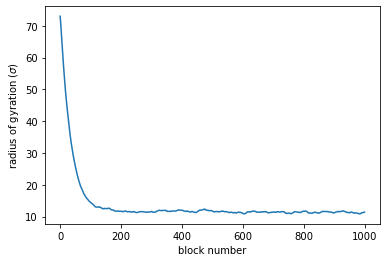 ../_images/Tutorials_Tutorial_Full_Inversion_Optimization_45_1.png