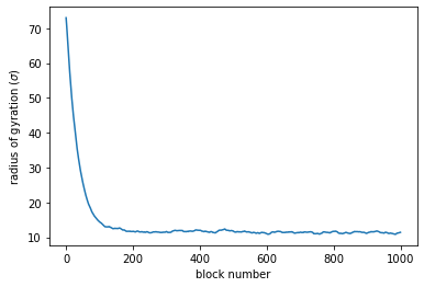 ../_images/Tutorials_Tutorial_Full_Inversion_Optimization_45_1.png
