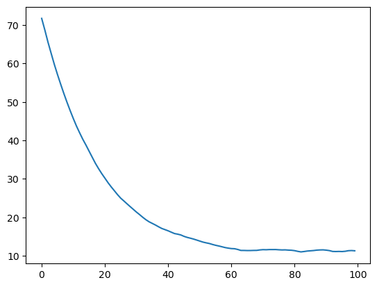../_images/Tutorials_Tutorial_MiChroM_Optimization_45_1.png